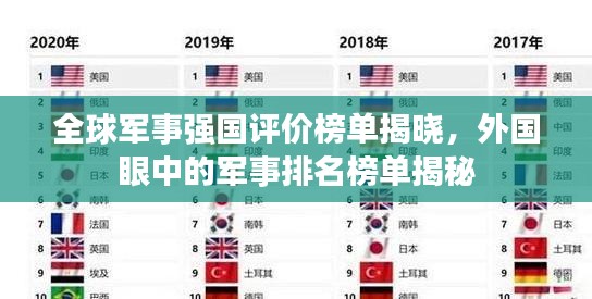 全球军事强国评价榜单揭晓,外国眼中的军事排名榜单揭秘
