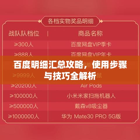 百度明细汇总攻略,使用步骤与技巧全解析