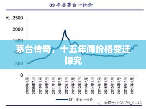 飞奇钩货 第2页