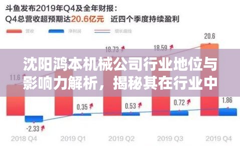 沈阳鸿本机械公司行业地位与影响力解析,揭秘其在行业中的排名及深远影响