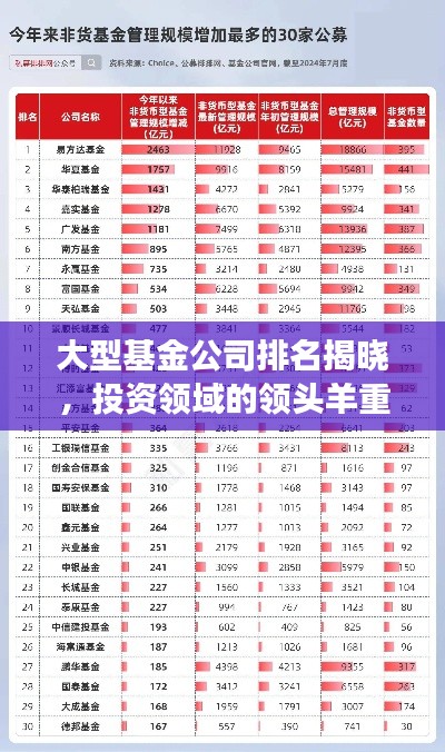 下里巴人 第2页