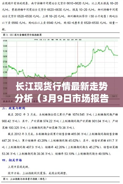 长江现货行情最新走势分析(3月9日市场报告)